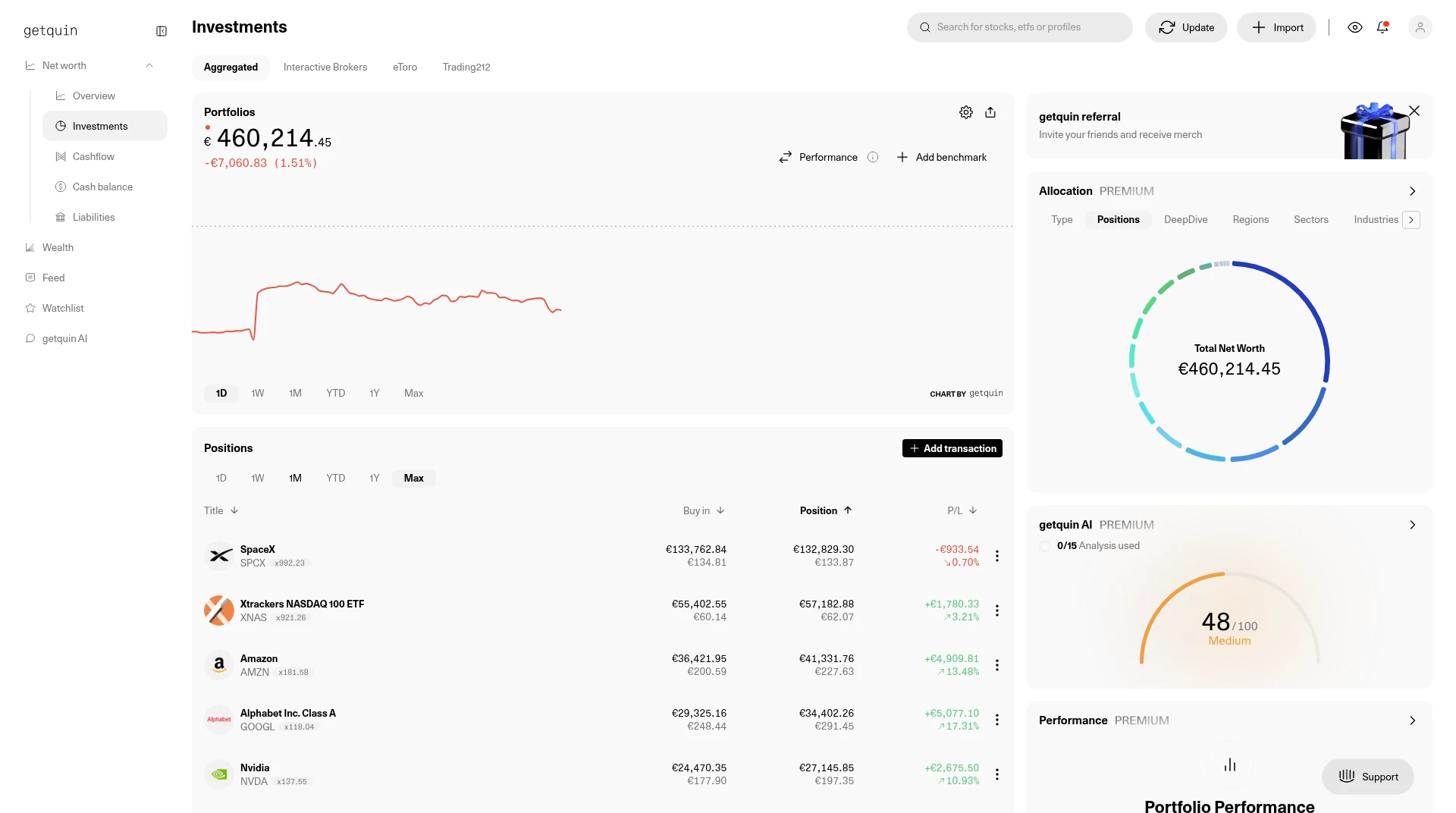 getquin Investments view in light mode with a portfolio table, an allocation donut chart and an AI score for each holding