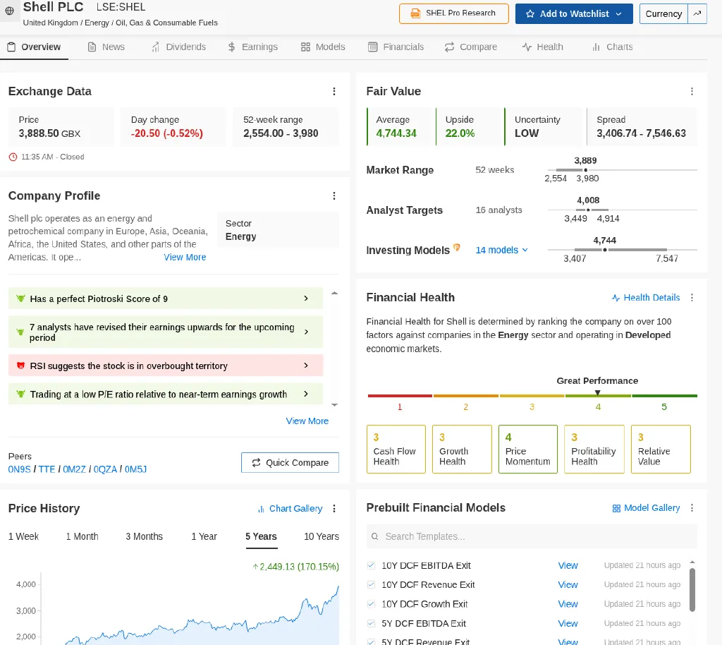 InvestingPro stock page for Shell PLC on the London Stock Exchange (LSE:SHEL) with price in pence, Fair Value and Financial Health