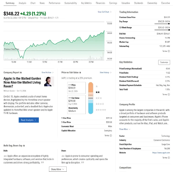 Morningstar stock summary page for Apple (AAPL) signed in, with a price chart, the company report, and the Price vs Fair Value card showing a 2 star rating, fair value, uncertainty, 1-Star and 5-Star prices, economic moat and capital allocation