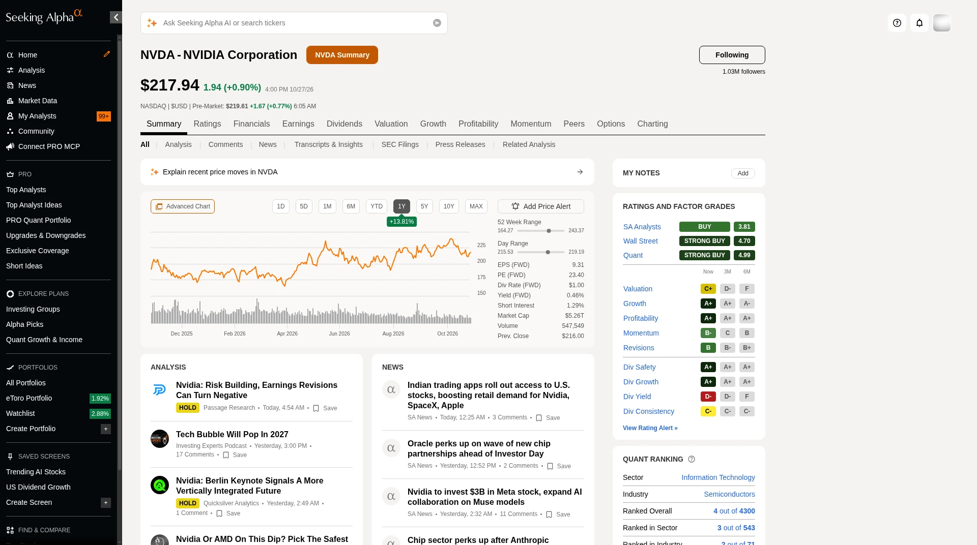 Seeking Alpha stock page for NVIDIA (NVDA) with the Ratings and Factor Grades card showing SA Analysts, Wall Street and Quant ratings