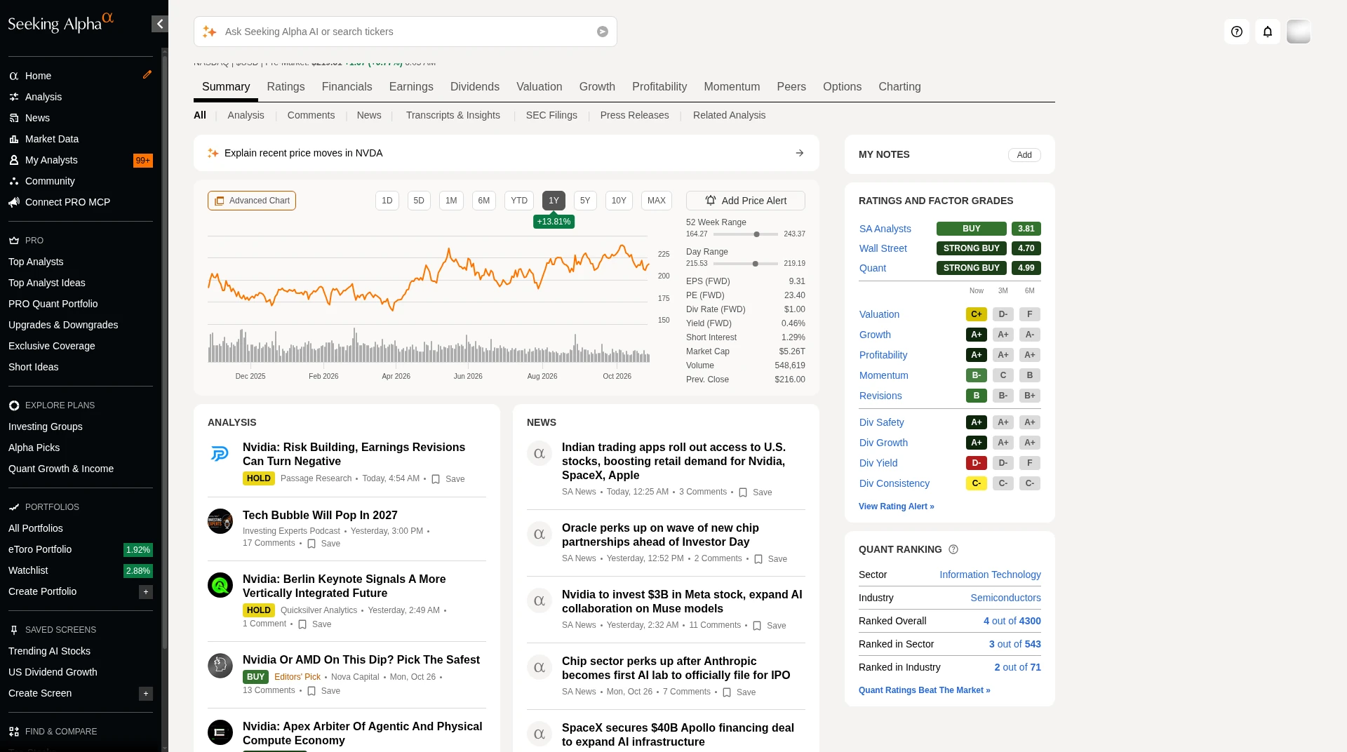 Seeking Alpha Factor Grades for Valuation, Growth, Profitability, Momentum and Revisions with Now, 3M and 6M columns, plus dividend grades