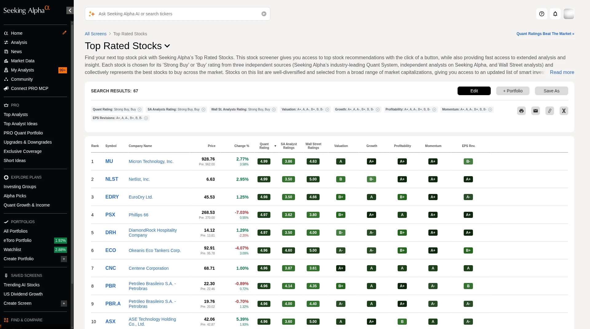 Seeking Alpha Top Rated Stocks screener with columns for Quant, SA Analyst and Wall Street ratings and the five factor grades