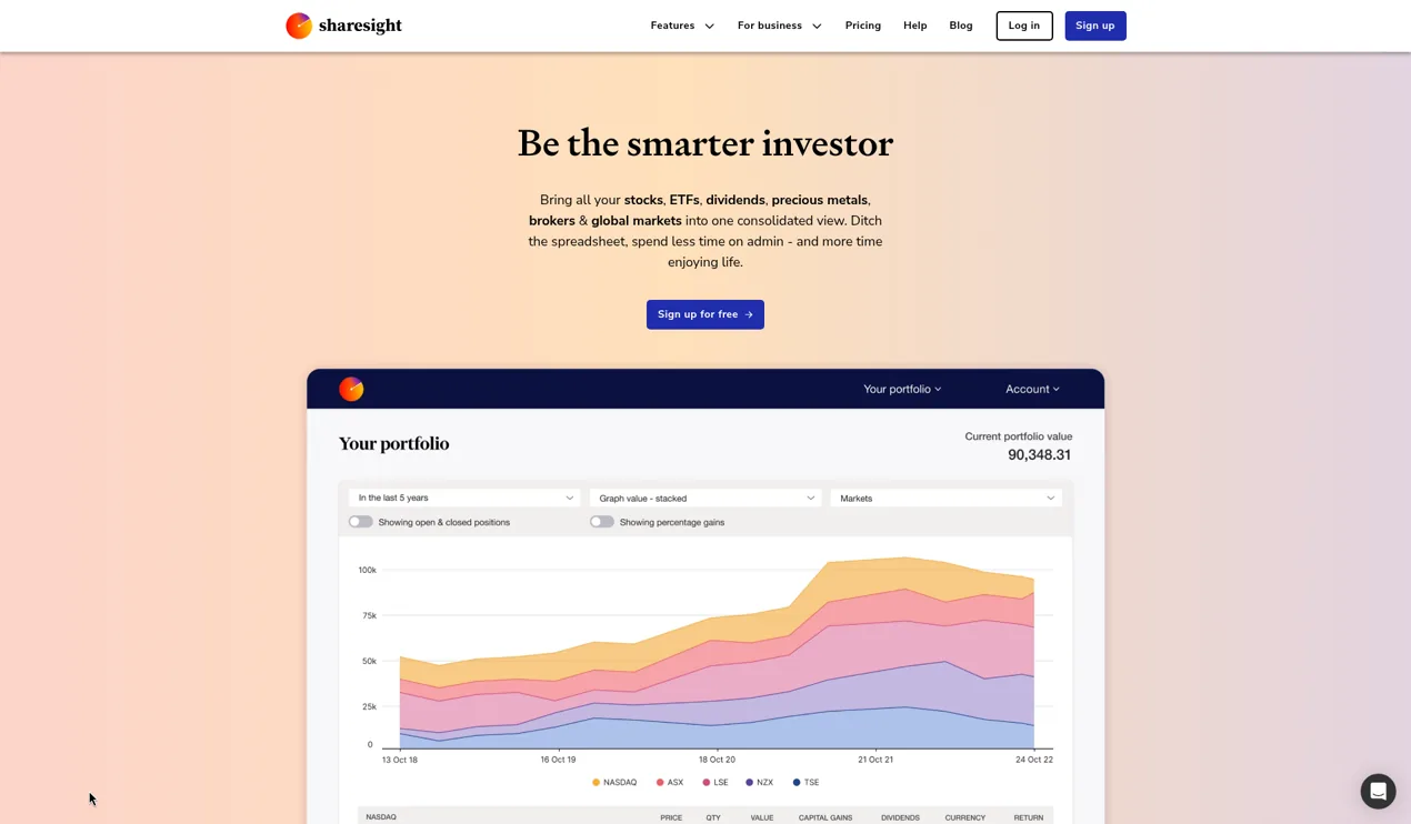 Sharesight homepage with a portfolio dashboard showing a stacked value chart by market and a holdings table