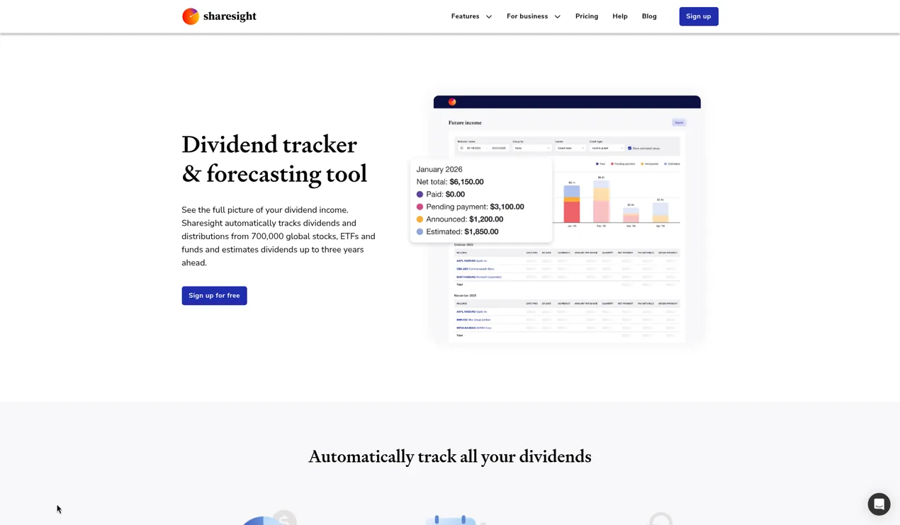 Sharesight dividend tracker page with a Future income forecast chart of monthly paid, pending, announced and estimated dividends