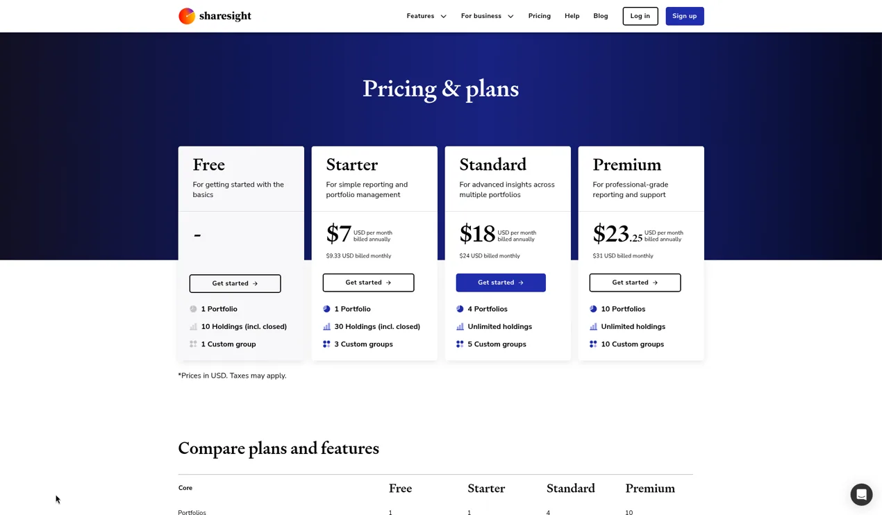 Sharesight pricing page with Free, Starter, Standard and Premium plans and USD monthly prices billed annually