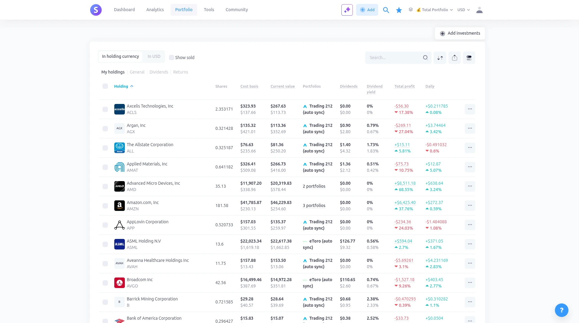 Snowball Analytics holdings table in light mode with shares, cost basis, current value, portfolio, dividends, dividend yield and total profit for each holding