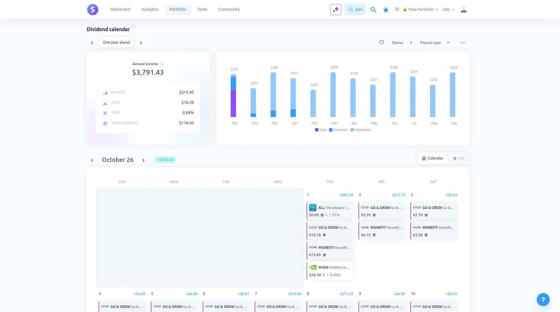 Snowball Analytics dividend calendar in light mode with annual income, a monthly income bar chart for the year ahead and a calendar of payouts by day