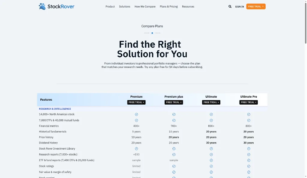 Stock Rover plans comparison table showing Premium through Ultimate Pro with research and intelligence rows