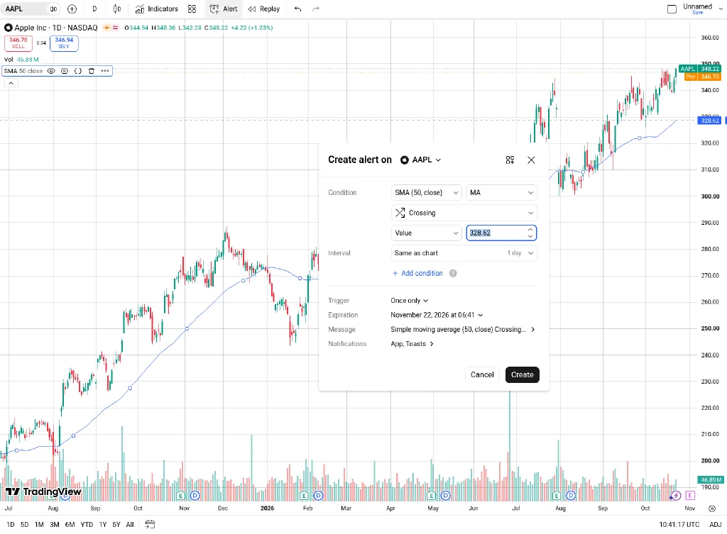 TradingView Create alert dialog on Apple with the condition SMA 50 crossing a value, a trigger set to once only, an expiration date and app and toast notifications